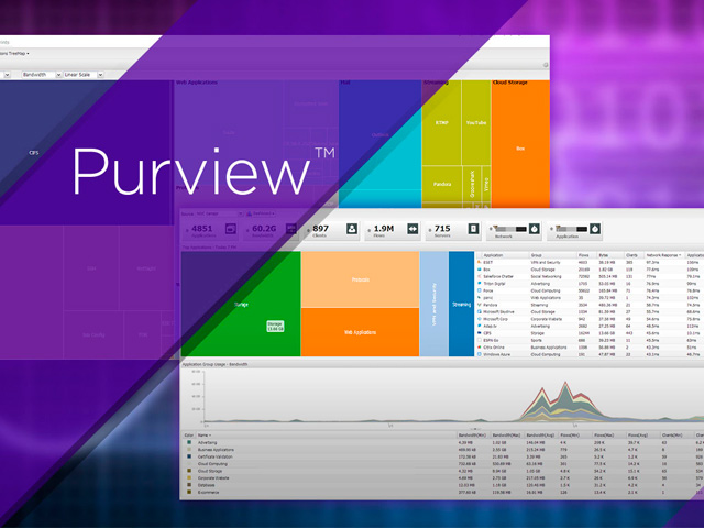   Extreme Networks Purview PV-V-50K-SYS-2